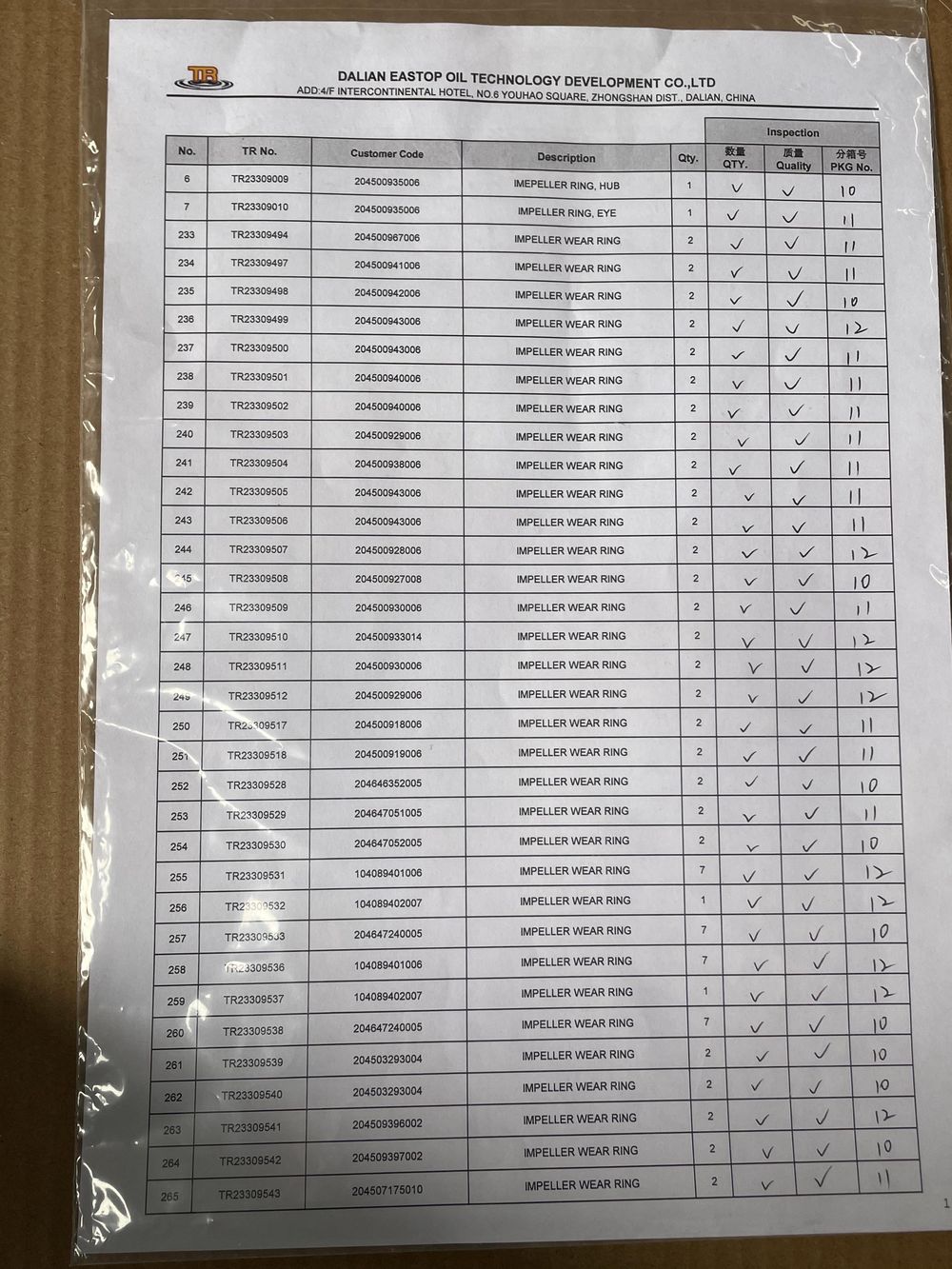 Ersatzteile für SULZER OHH-, GSG- und BBTD-Pumpen – Foto 10